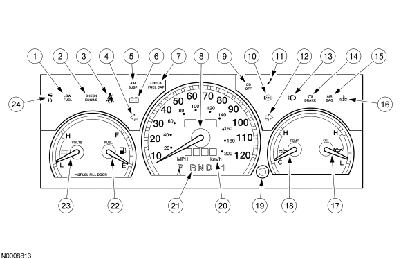 wrench light on dash tried search 4 6l based what does ck susp light mean